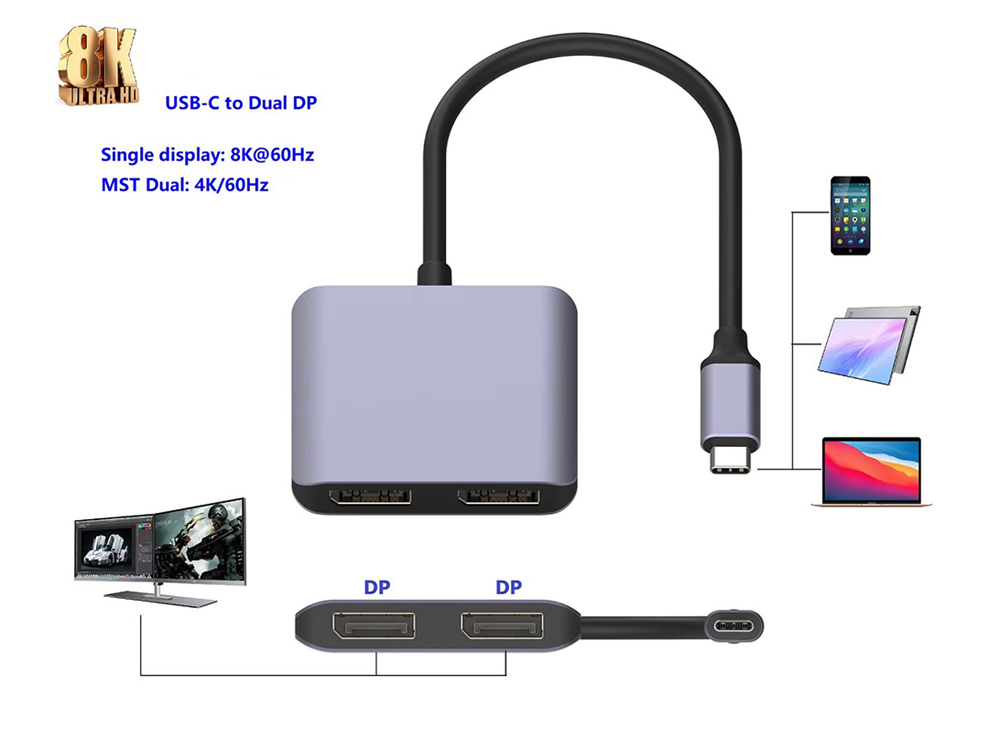 9IN1 Docking